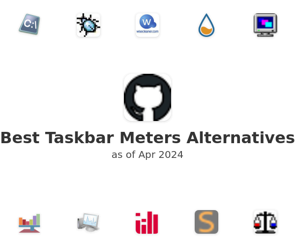 Best Taskbar Meters Alternatives