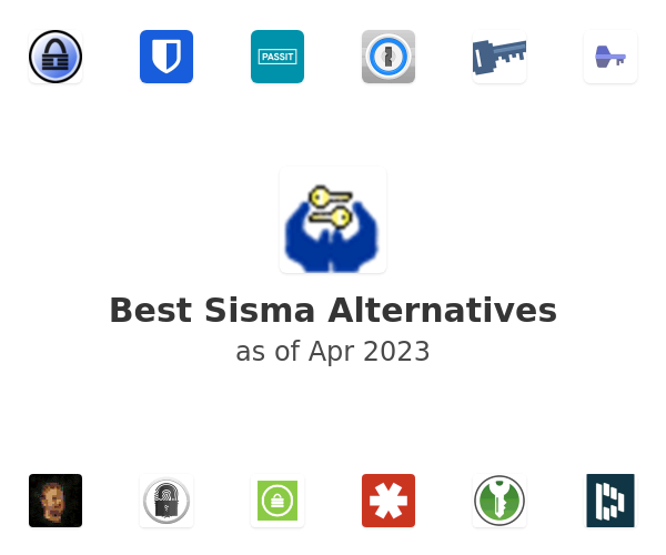 Best Sisma Alternatives
