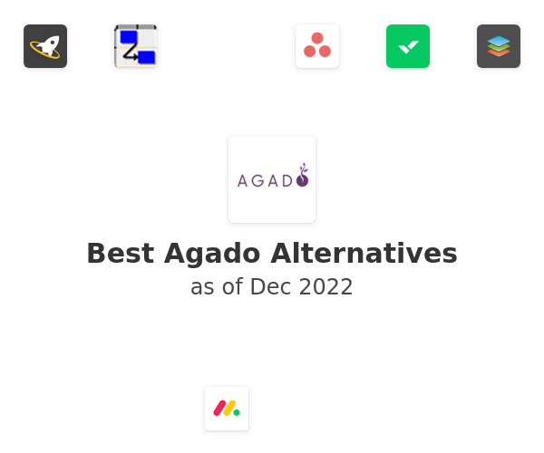 Best Agado Alternatives