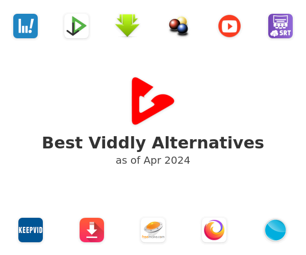 Best Viddly Alternatives