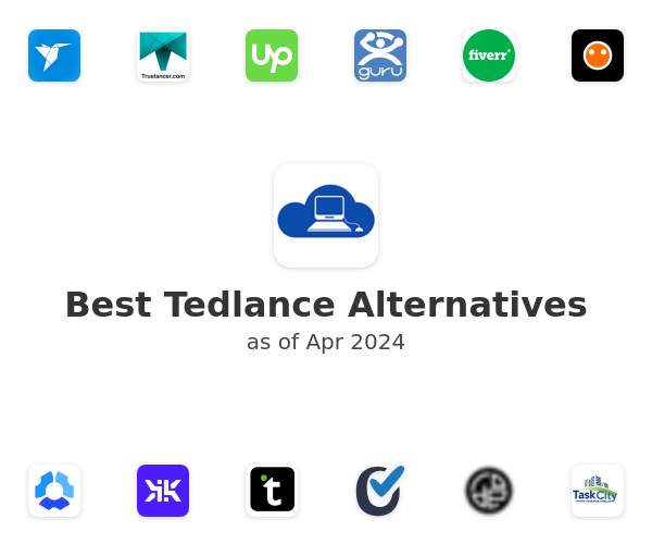 Best Tedlance Alternatives