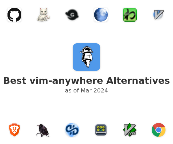 Best vim-anywhere Alternatives