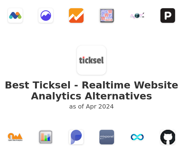 Best Ticksel - Realtime Website Analytics Alternatives