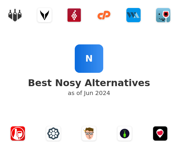 Best Nosy Alternatives