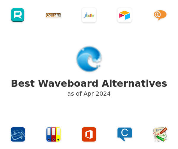 Best Waveboard Alternatives
