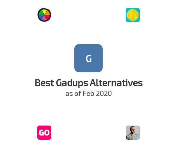 Best Gadups Alternatives