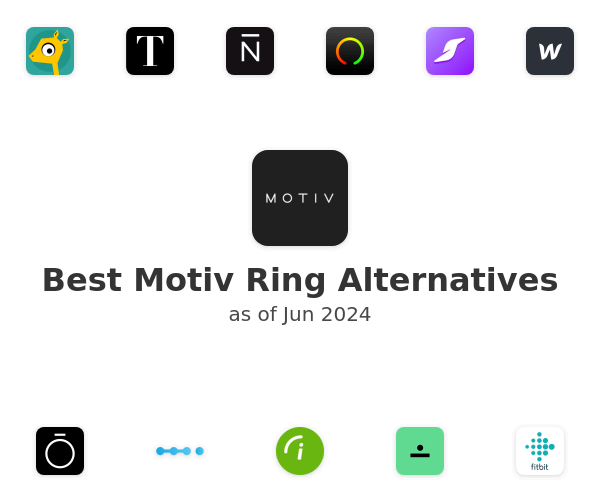 Best Motiv Ring Alternatives