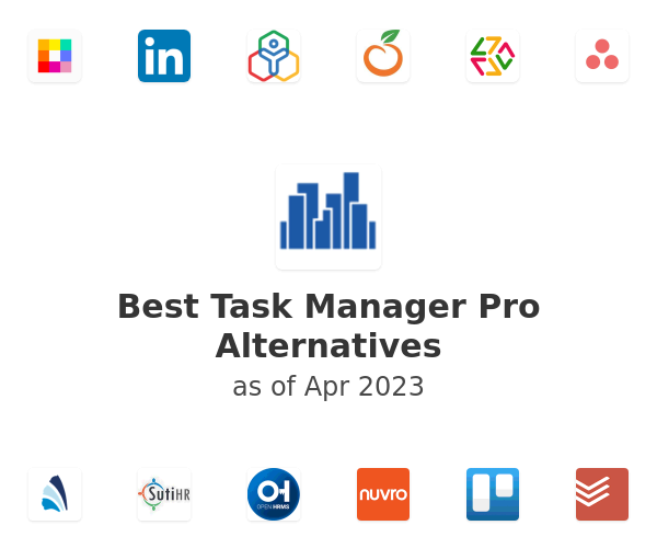 Best Task Manager Pro Alternatives