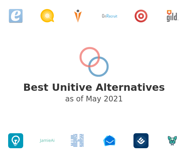 Best Unitive Alternatives