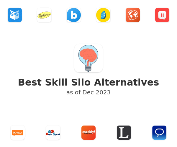Best Skill Silo Alternatives