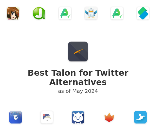 Best Talon for Twitter Alternatives