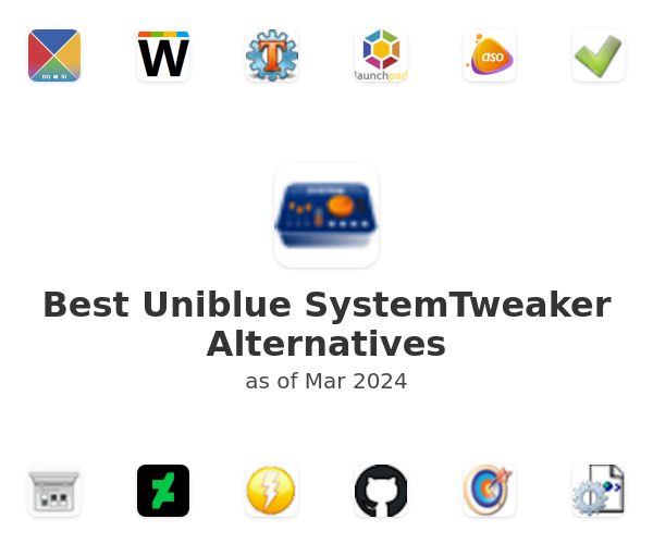 Best Uniblue SystemTweaker Alternatives