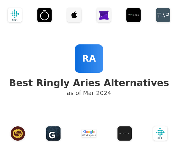 Best Ringly Aries Alternatives