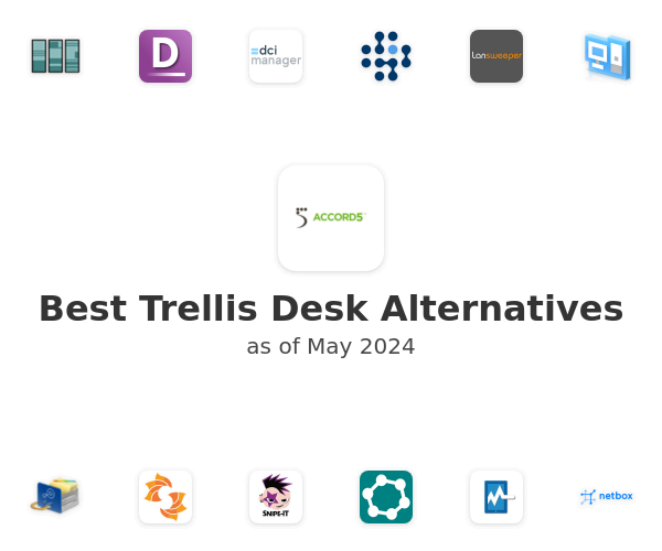 Best Trellis Desk Alternatives