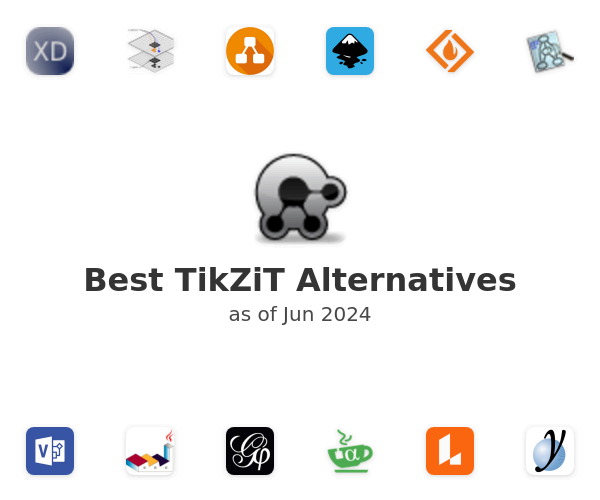 Best TikZiT Alternatives