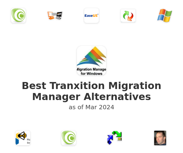 Best Tranxition Migration Manager Alternatives