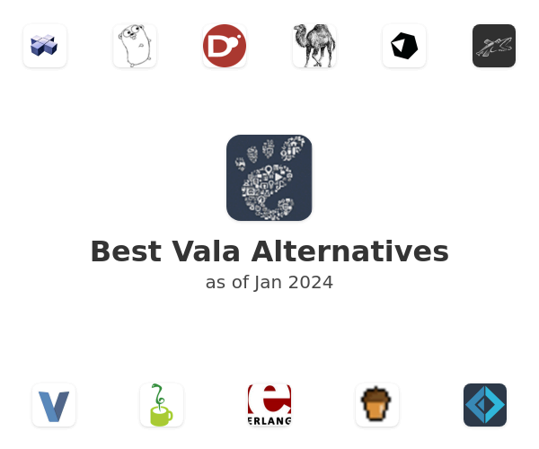 Best Vala Alternatives
