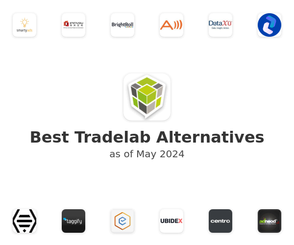 Best Tradelab Alternatives