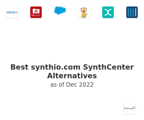 Best synthio.com SynthCenter Alternatives
