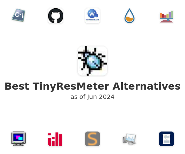 Best TinyResMeter Alternatives