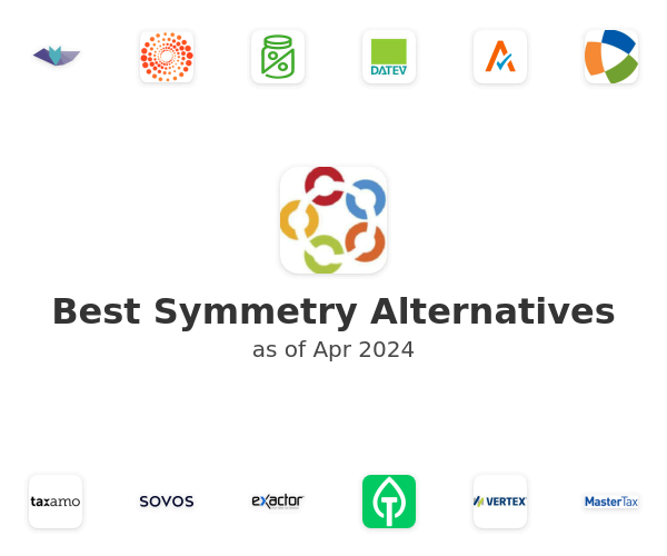 Best Symmetry Alternatives