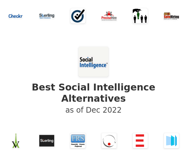 Best Social Intelligence Alternatives