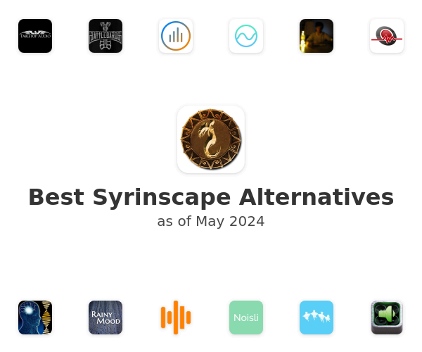 Best Syrinscape Alternatives