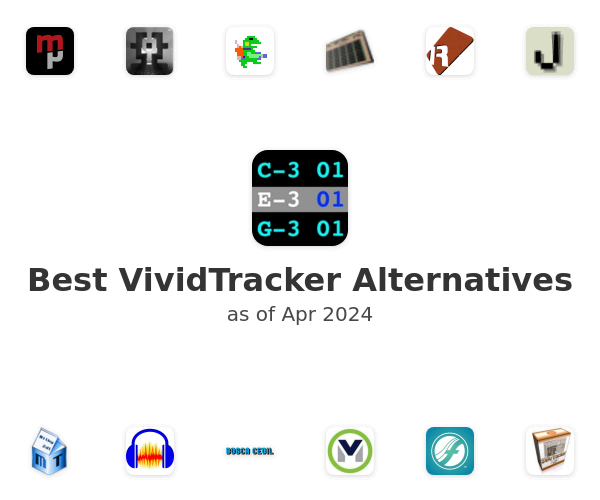Best VividTracker Alternatives