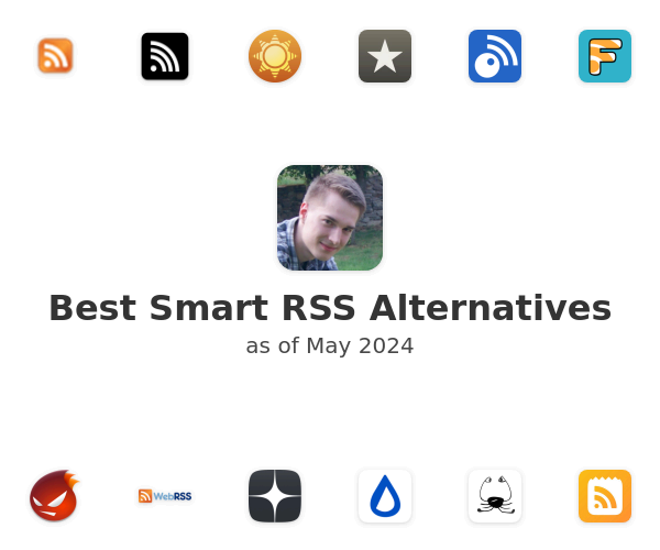 Best Smart RSS Alternatives