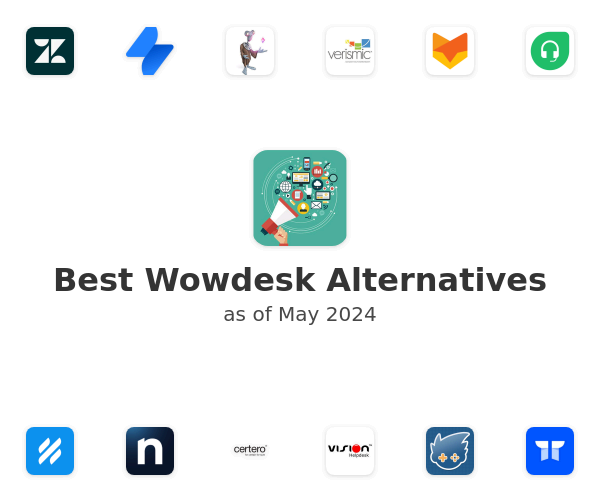 Best Wowdesk Alternatives