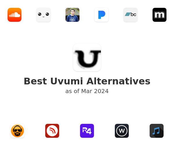 Best Uvumi Alternatives