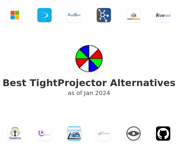Best TightProjector Alternatives