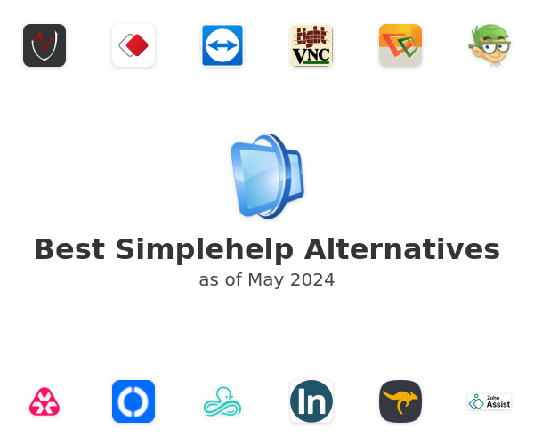 Best Simplehelp Alternatives