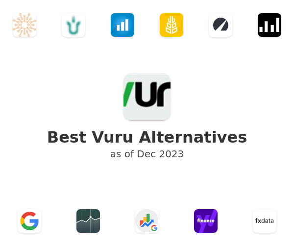 Best Vuru Alternatives