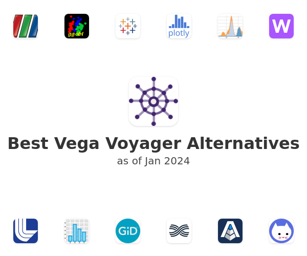 Best Vega Voyager Alternatives