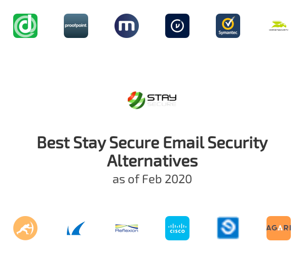 Best Stay Secure Email Security Alternatives