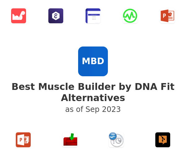 Best Muscle Builder by DNA Fit Alternatives