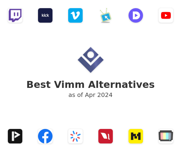 Best Vimm Alternatives