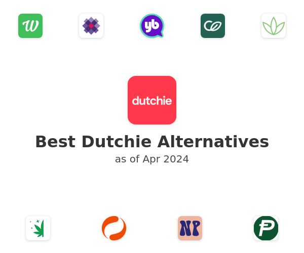 Best Dutchie Alternatives
