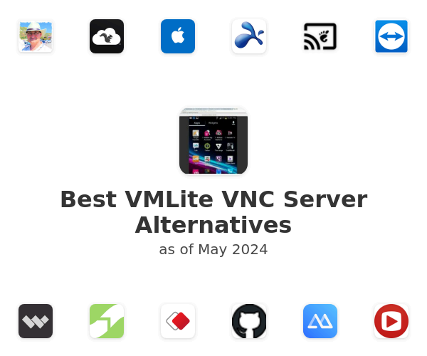 Best VMLite VNC Server Alternatives