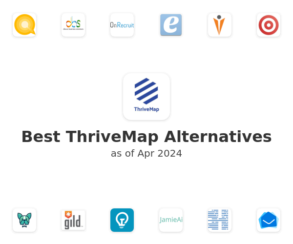 Best ThriveMap Alternatives