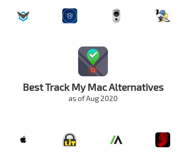 Best Track My Mac Alternatives