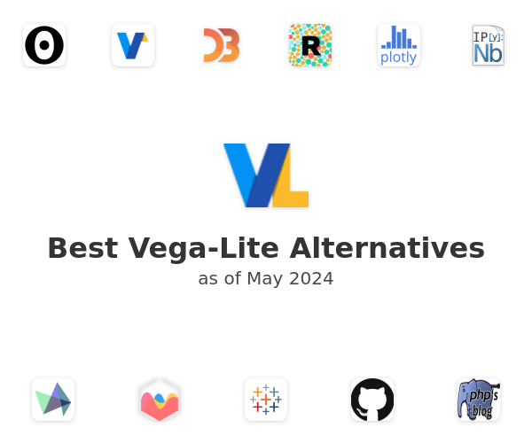 Best Vega-Lite Alternatives