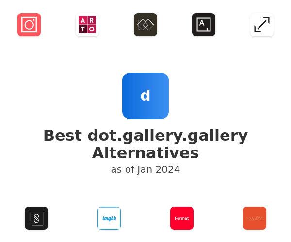 Best dot.gallery.gallery Alternatives