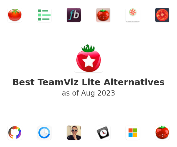 Best TeamViz Lite Alternatives