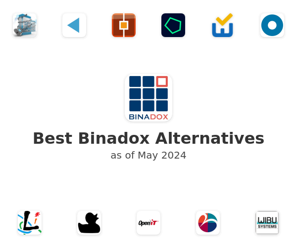 Best Binadox Alternatives