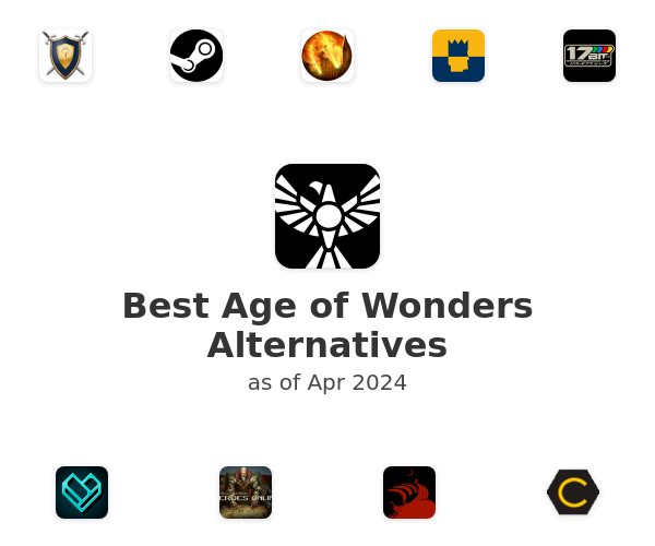 Best Age of Wonders Alternatives