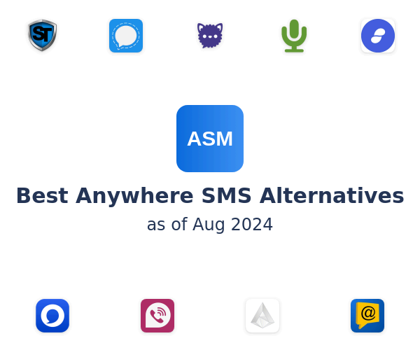 Best Anywhere SMS Alternatives