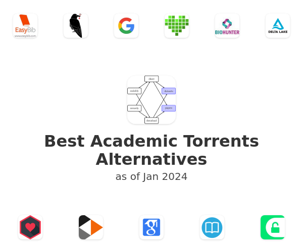 Best Academic Torrents Alternatives