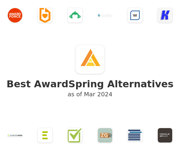 Best AwardSpring Alternatives